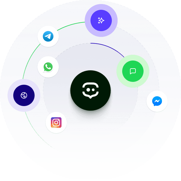 Tampilan koneksi channel di dashboard